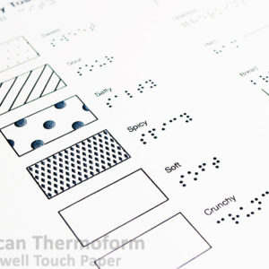 Swell Form Machine - Image 5