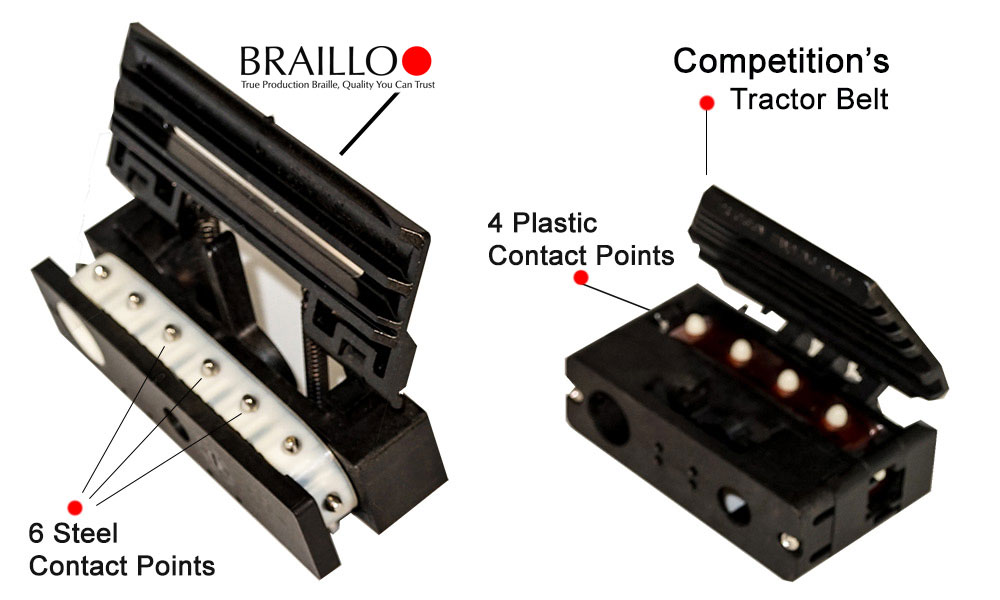 Braillo Braille Embosser Tractor Feed